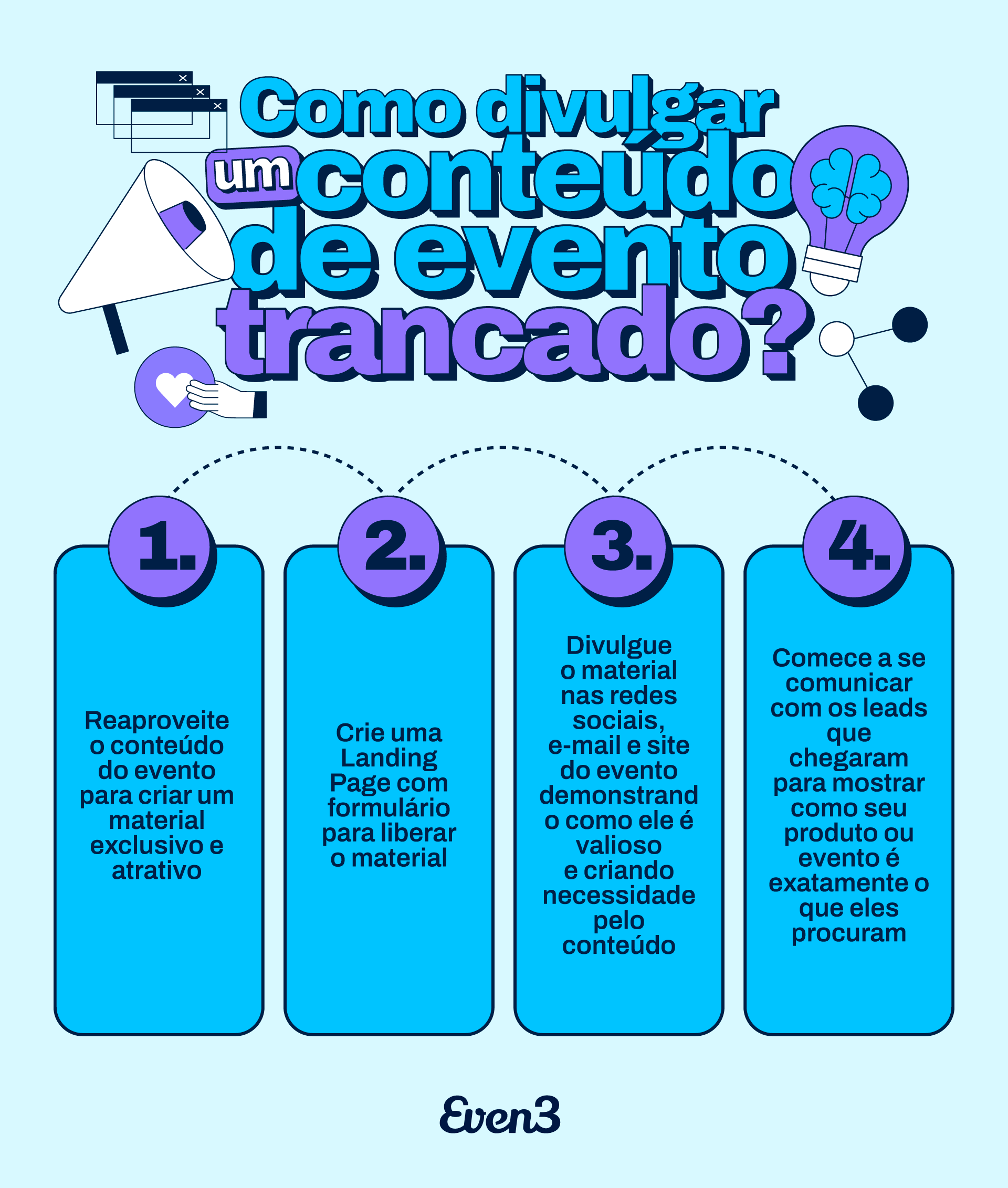 Table: How to promote locked event content