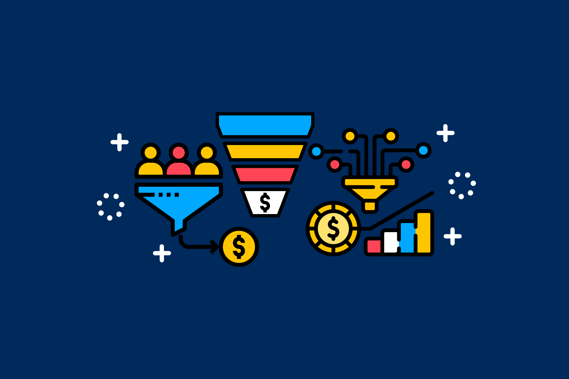Sales funnel for events
